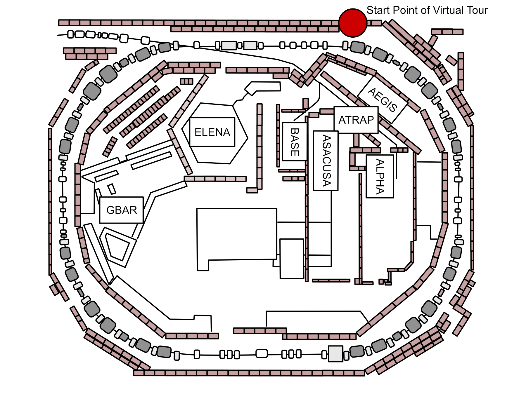Schematic Graphic of the AD Hall, adapted by the ELENA Project