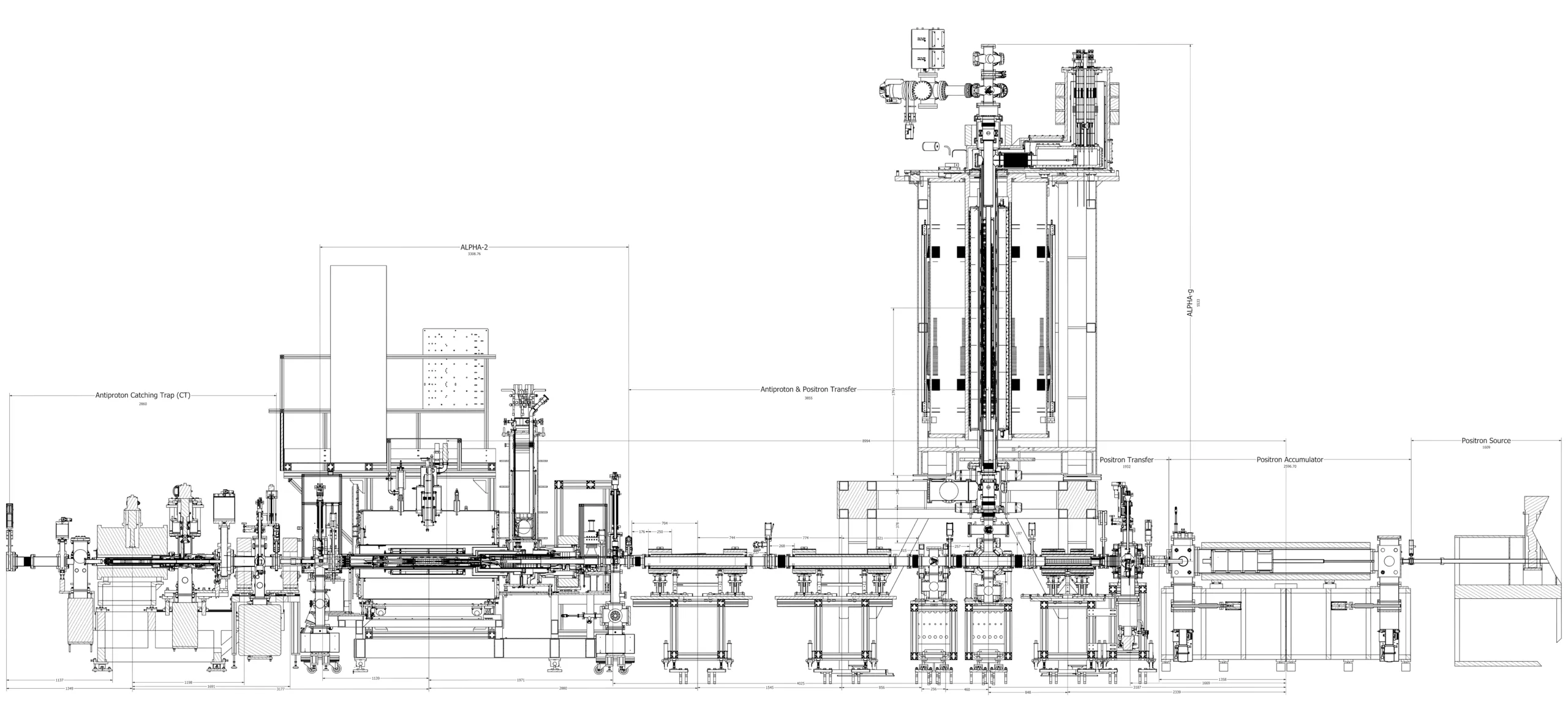 ALPHA Apparatus Overview